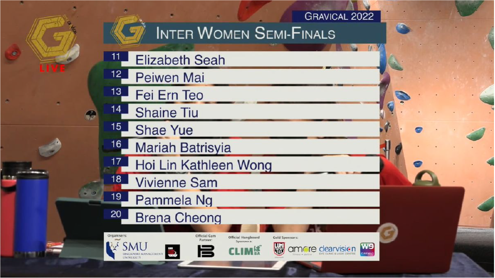 SMU Gravical 2022